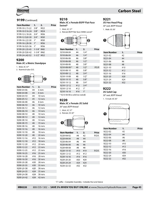 Page 45 - British and Metric Catalog